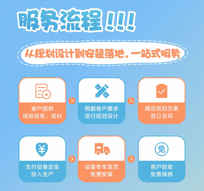 于樂游樂設(shè)備資質(zhì)認證 于樂游樂設(shè)備資質(zhì)認證