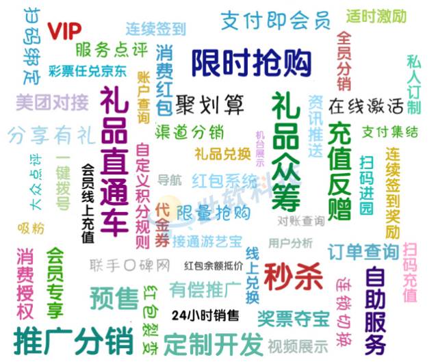 游樂場經(jīng)營方法 游樂場經(jīng)營方法