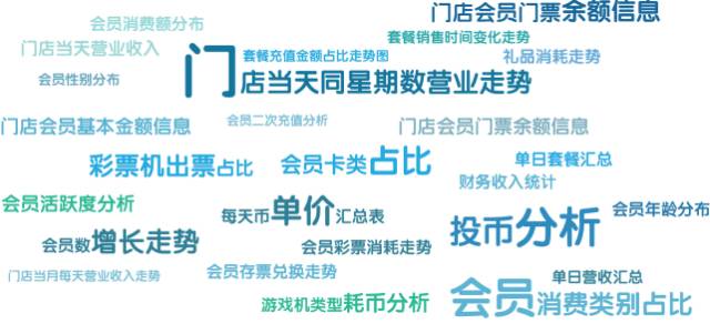 兒童樂園經(jīng)營管理 兒童樂園經(jīng)營管理