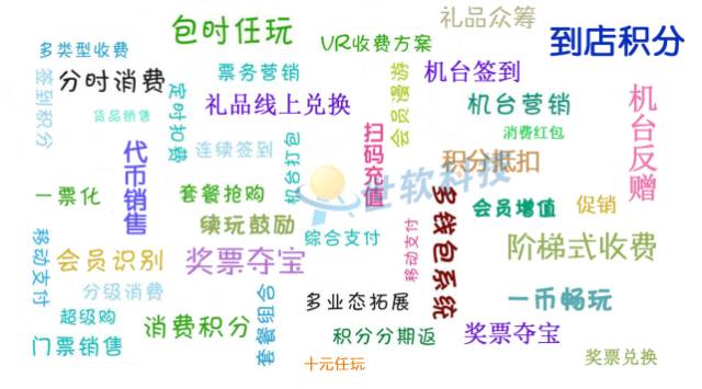 兒童樂園經(jīng)營管理 兒童樂園經(jīng)營管理