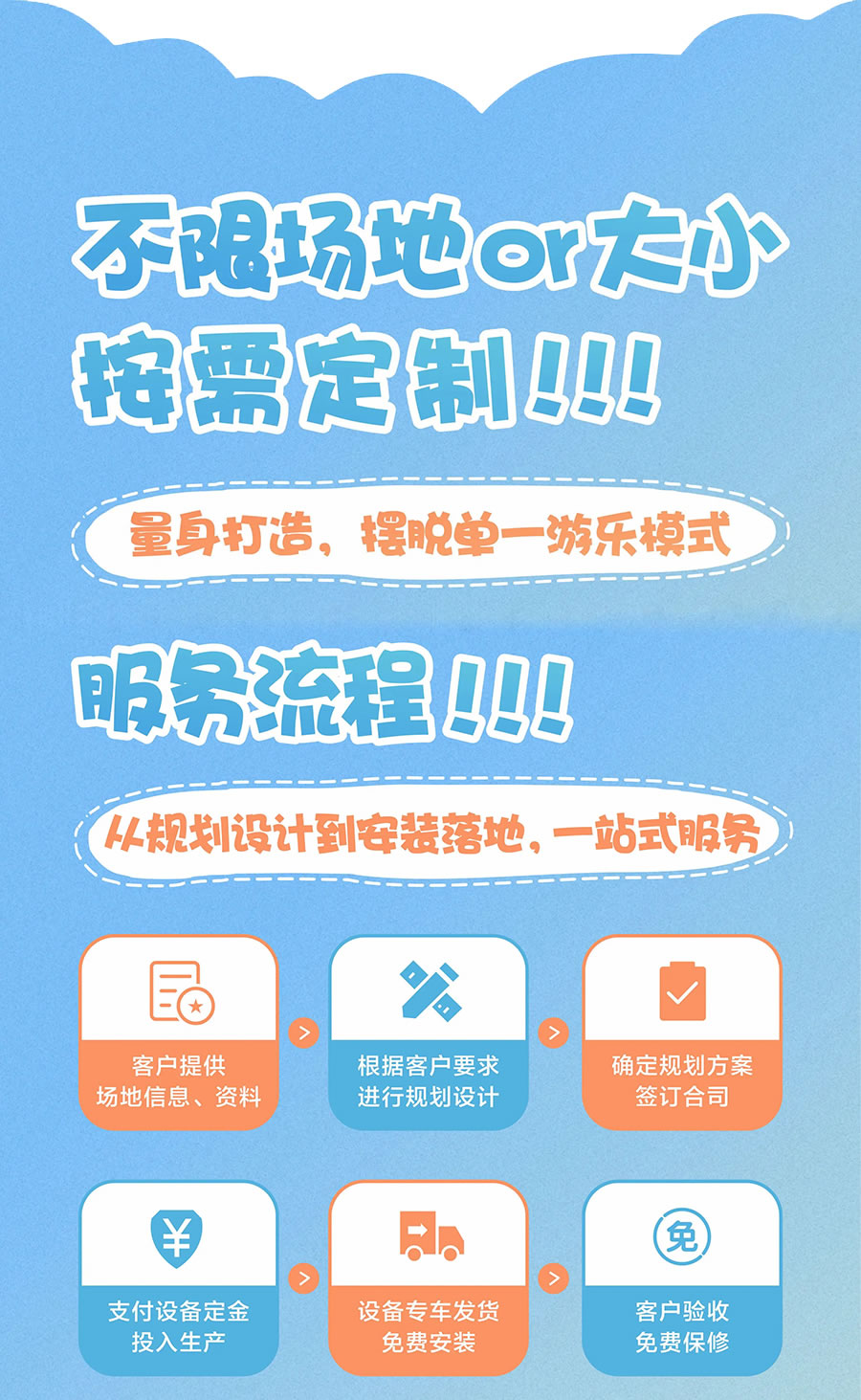 游樂場規(guī)劃設(shè)計 游樂場規(guī)劃設(shè)計